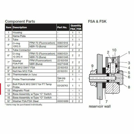 Hydac FSA-127-1.1/T/12 Fluid Level Indicator, Size 127 FSA-127-1.1/T/12